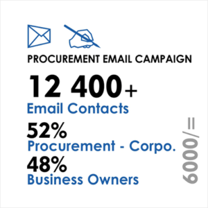 Sentouts Email Marketing is the best Email Marketing Service in Sri Lanka. Visit us for our Email Marketing Packages.